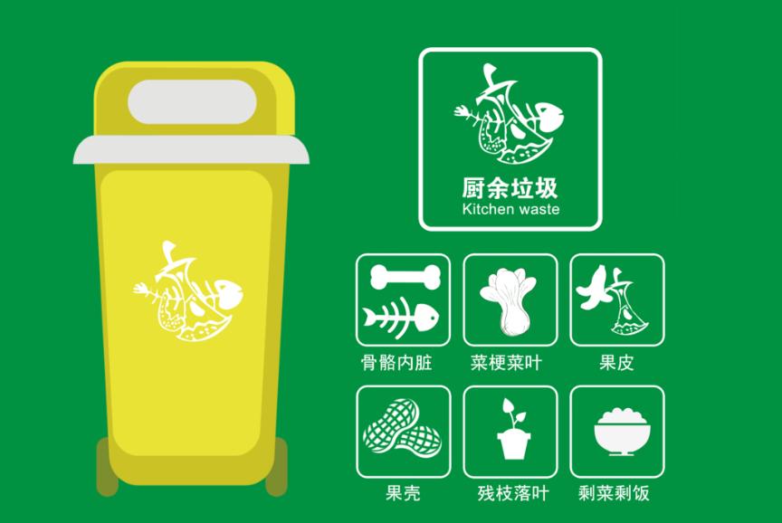 餐廚垃圾是什么？餐廚垃圾處理設(shè)備是什么？